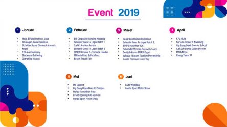 Portfolio Event 2019