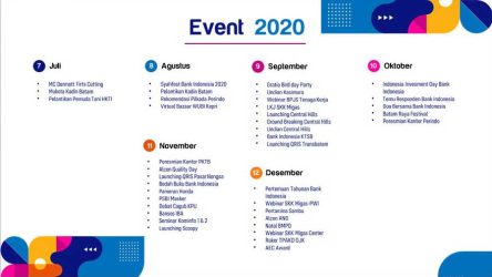 Portfolio Event Organizer 2020
