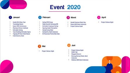 Portfolio Event 2020