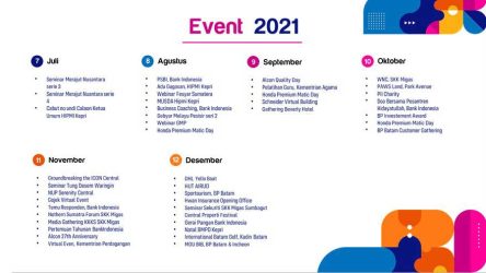 Portfolio Event Organizer 2021