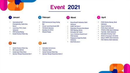 Portfolio Event 2021