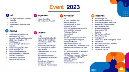 Portfolio Event Organizer 2023