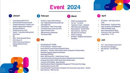 Portfolio Event 2024